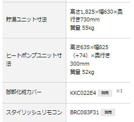 ダイキンのエコキュートEQN37XVEをご検討の方へ