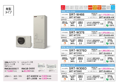 三菱エコキュートSRT-W306Dをご検討の方へ