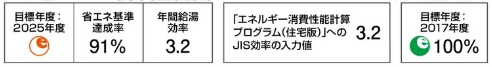 三菱エコキュートSRT-C466-BSをご検討の方へ