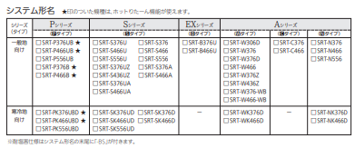 三菱エコキュートSRT-C376をご検討の方へ