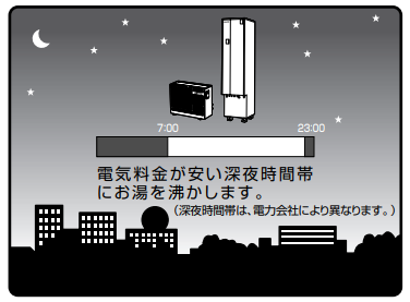 ジョーシンでエコキュート交換工事をご検討の方へ　