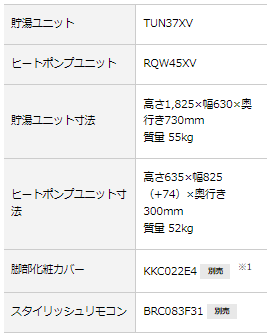 ダイキンエコキュートEQN37XVをご検討の方へ