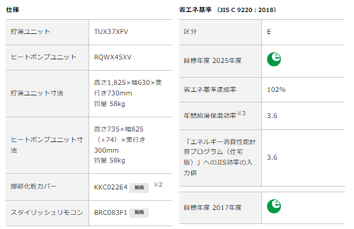 ダイキンのエコキュートEQX37XFVEをご検討の方へ