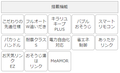 三菱エコキュートSRT-S376をご検討の方へ 
