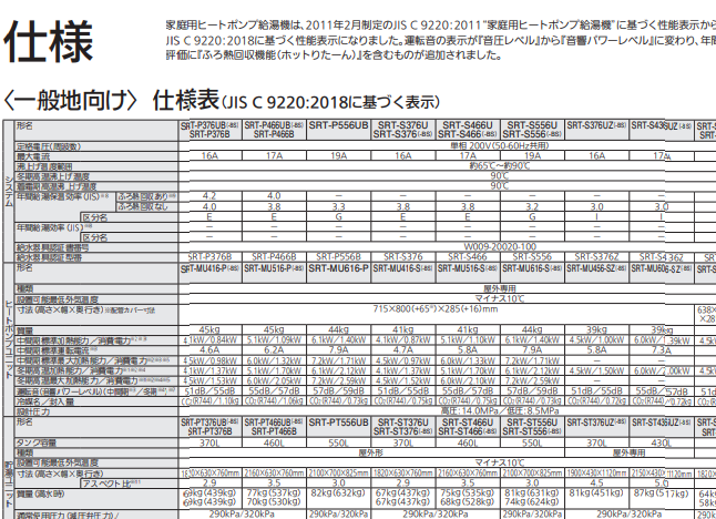 三菱エコキュートSRT-P466Bをご検討の方へ