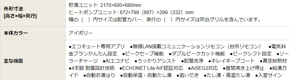 パナソニックHE-NSU46LQESをご検討の方へ