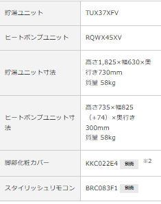 ダイキンエコキュートEQX37XFVをご検討の方へ