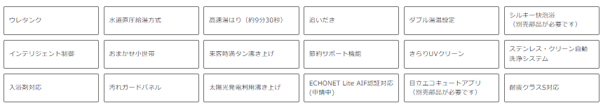 日立エコキュートBHP-FV37WDをご検討の方へ