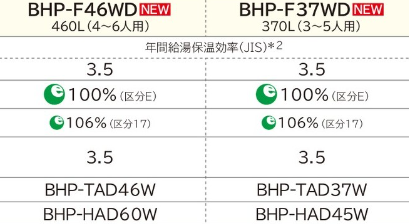 日立エコキュートBHP-F37WDをご検討の方へ