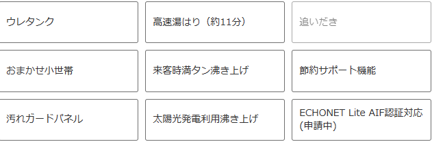 日立エコキュートBHP-FR37WUをご検討の方へ