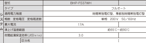 日立エコキュートBHP-FS37WHをご検討の方へ