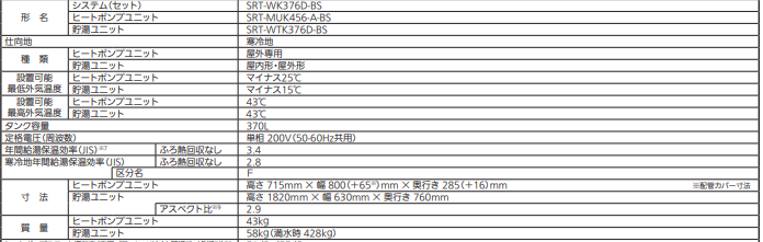 三菱エコキュートSRT-WK376D-BSをご検討の方へ