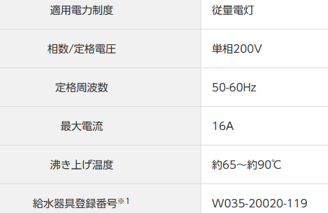 パナソニックHE-S46LQSをご検討の方へ