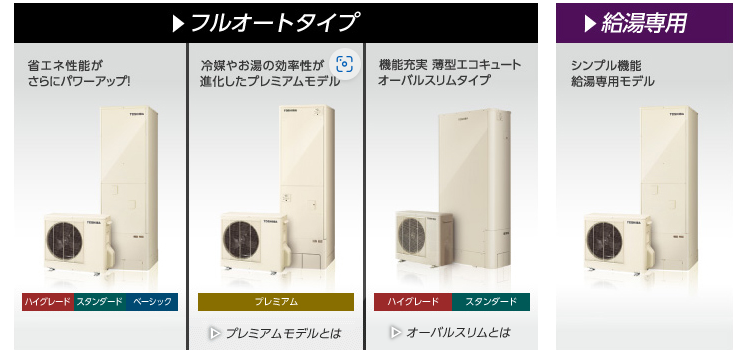 日立エコキュートBHP-FS37WHをご検討の方へ