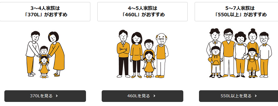 三菱エコキュートSRT-WK376D-BSをご検討の方へ