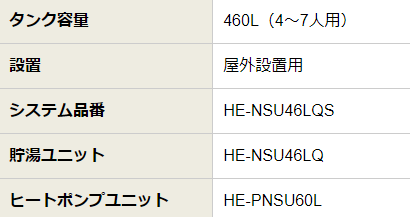 パナソニックHE-NSU46LQMSをご検討の方へ