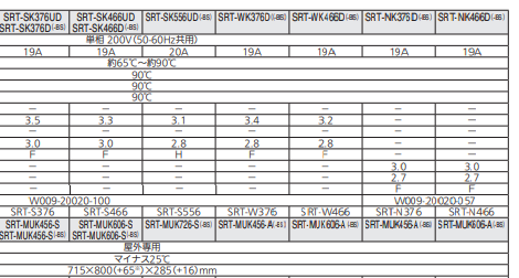 三菱エコキュートSRT-SK556UDをご検討の方へ