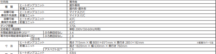 三菱エコキュートSRT-WK376Dをご検討の方へ