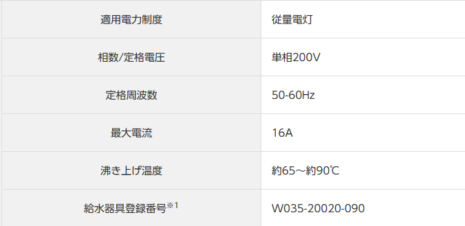 パナソニックHE-J37LZSをご検討の方へ