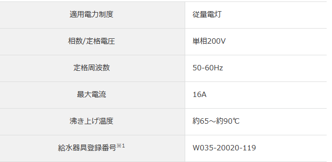 パナソニックHE-C30LQSをご検討の方へ