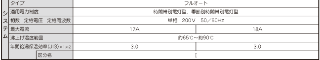 日立エコキュートBHP-FS37WHをご検討の方へ