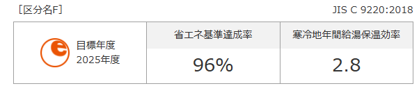 三菱エコキュートSRT-WK466Dをご検討の方へ