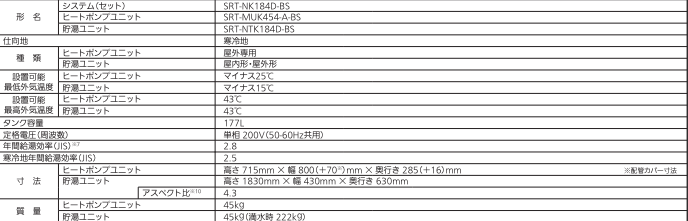 三菱エコキュートSRT-NK184D-BSをご検討の方へ