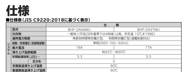 日立エコキュートBHP-ZA37WUをご検討の方へ