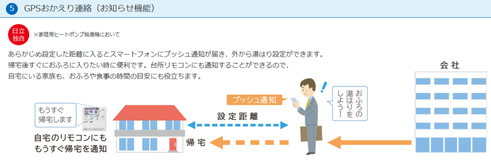 日立エコキュートBHP-F37WUKをご検討の方へ